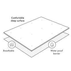 Bamboo Waterproof Cot Mattress Protector