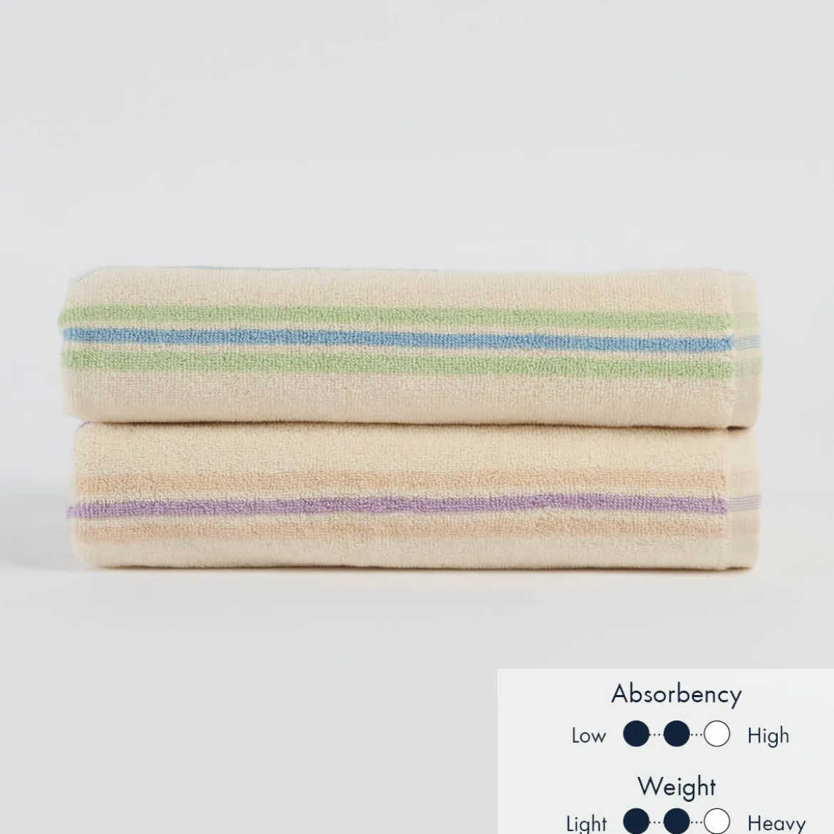 Harley Stripe Cotton Towel Range